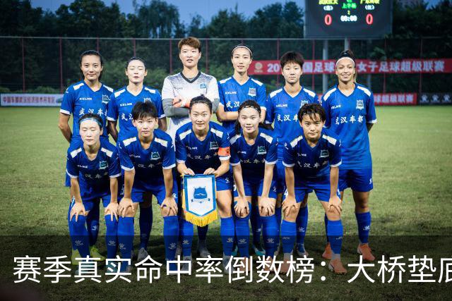 赛季真实命中率倒数榜：大桥垫底 八村垒第2 三位高顺位新秀上榜