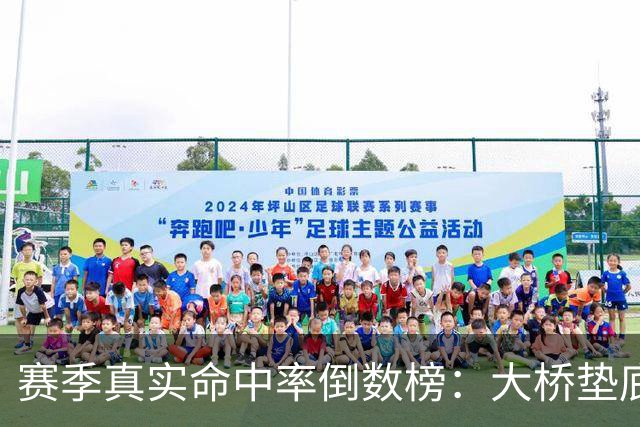 赛季真实命中率倒数榜：大桥垫底 八村垒第2 三位高顺位新秀上榜